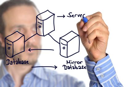 Easy Server Manageability In Oracle Data Base Administrator