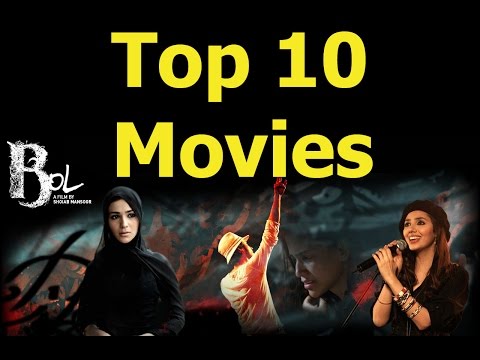 List Of Highest-Grossing Pakistani Films